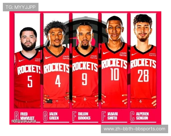 火箭队下赛季阵容展望及潜在引援目标